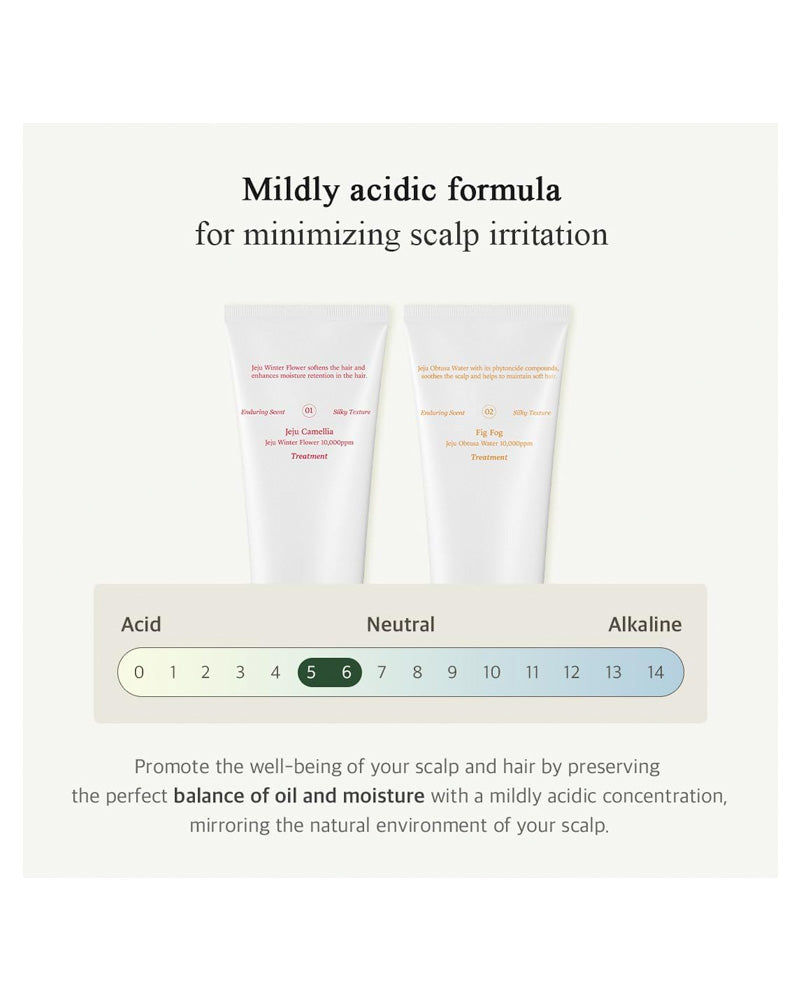 FREE MOMENT Refresh Moment Perfume Treatment